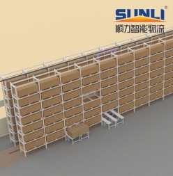 自動化立體庫貨架